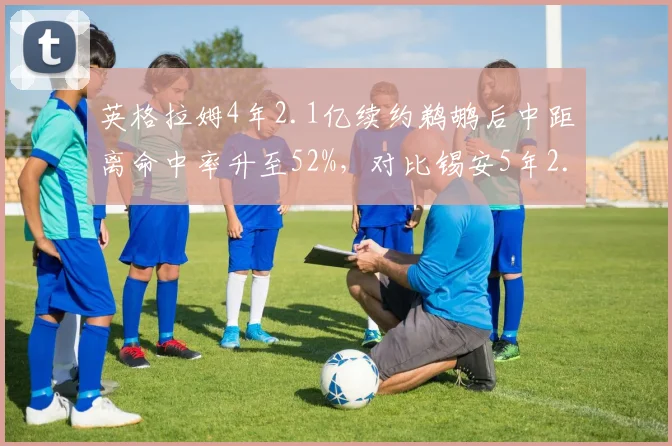 英格拉姆4年2.1亿续约鹈鹕后中距离命中率升至52%,对比锡安5年2.6亿续约时篮下效率降5%